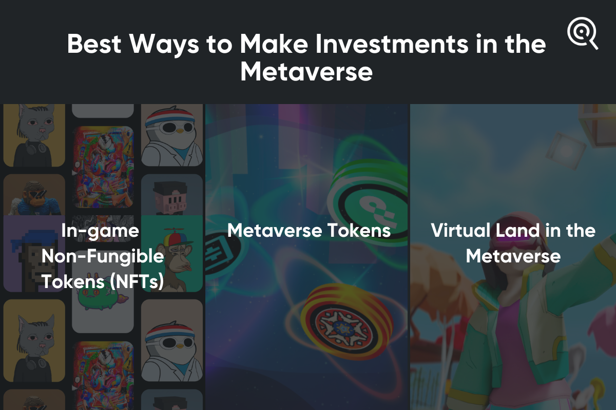 Invest in metaverse - ways 