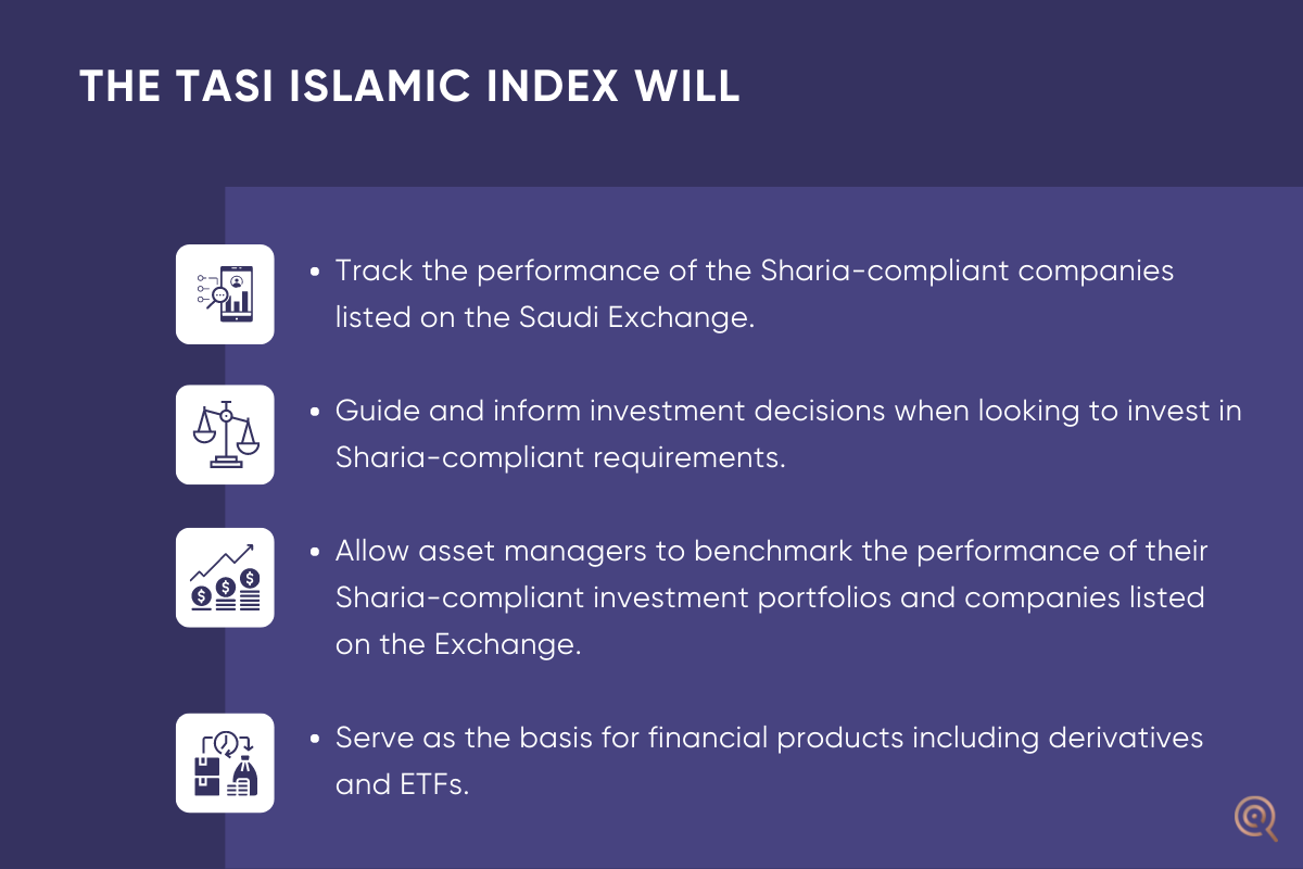 Activities of TASI Islamic Index