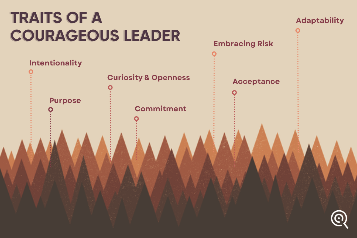 traits of a courageous leader