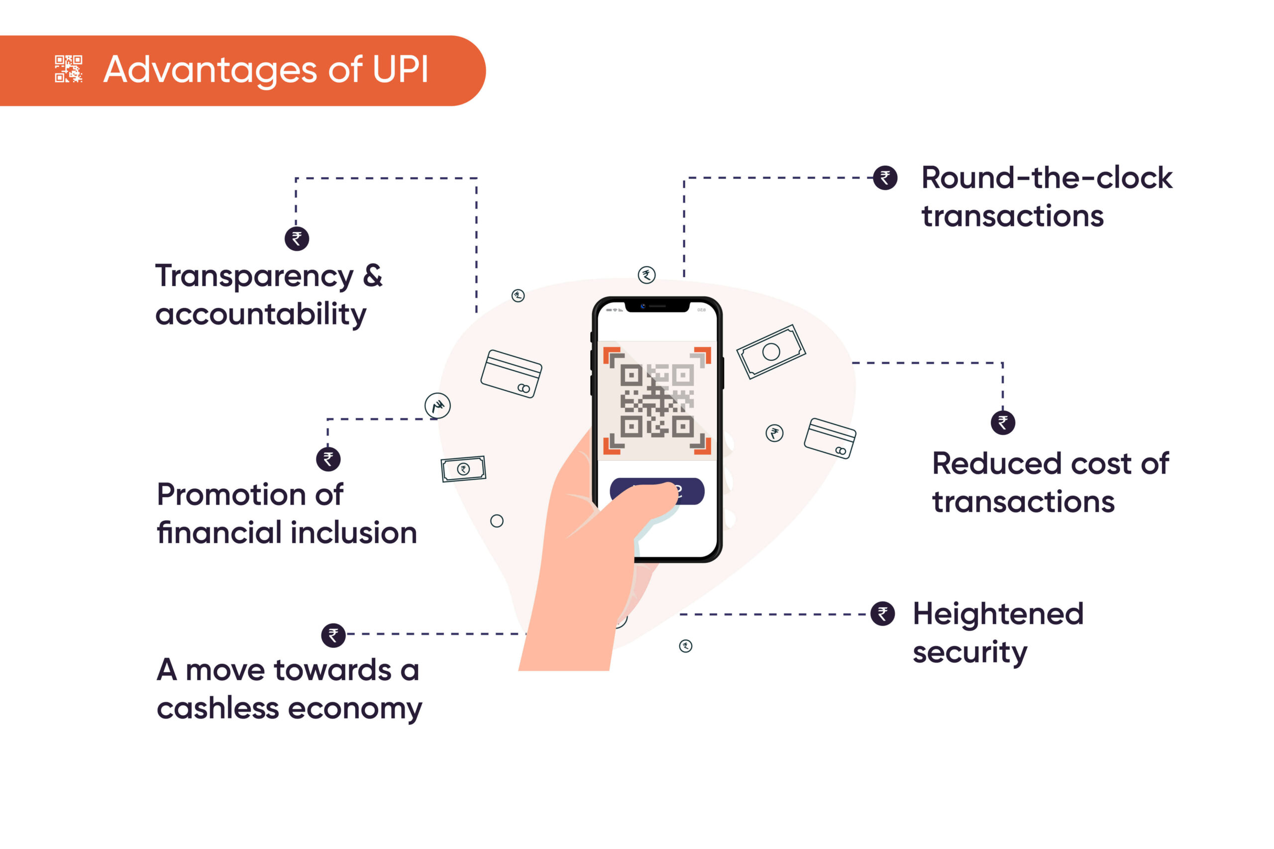 advantages of UPI