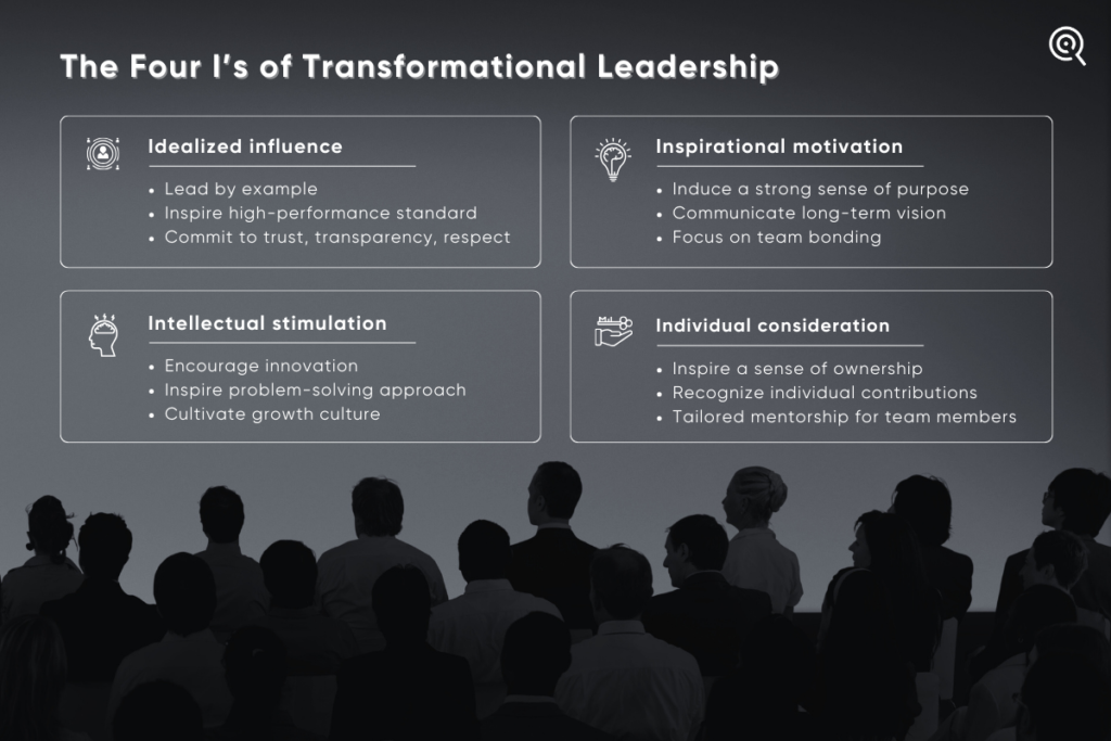The Four I's of Transformational Leadership 