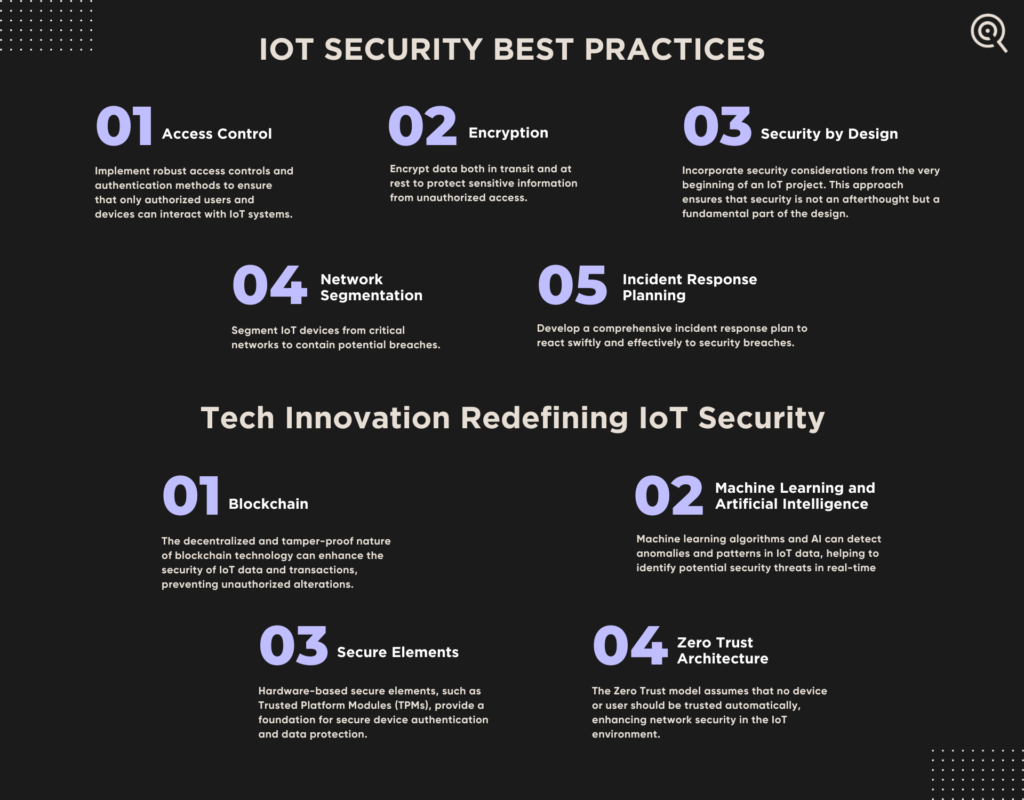 IoT security best practices