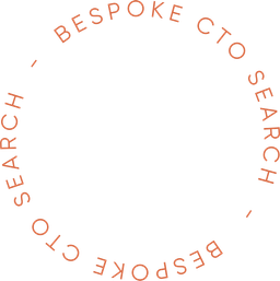 Rotating Image