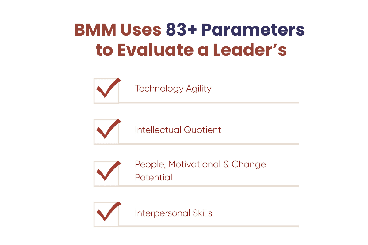 Identify the Right Tech Leader with Behavioural Metrics Model
