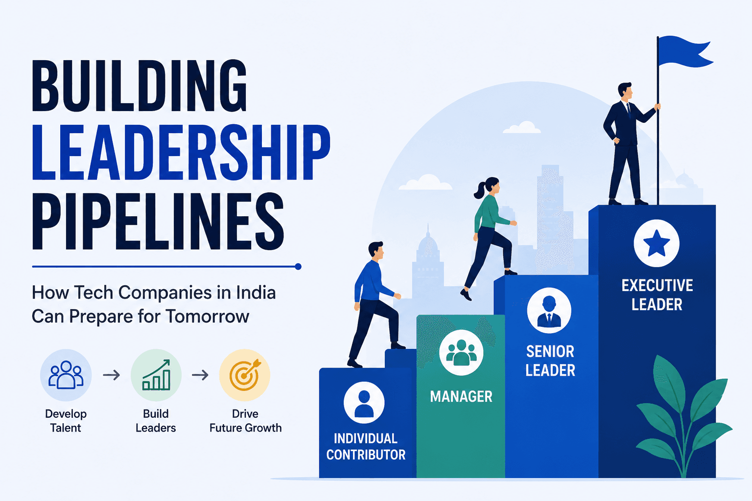 Building Leadership Pipelines: How Tech Companies in India Can Prepare for Tomorrow?