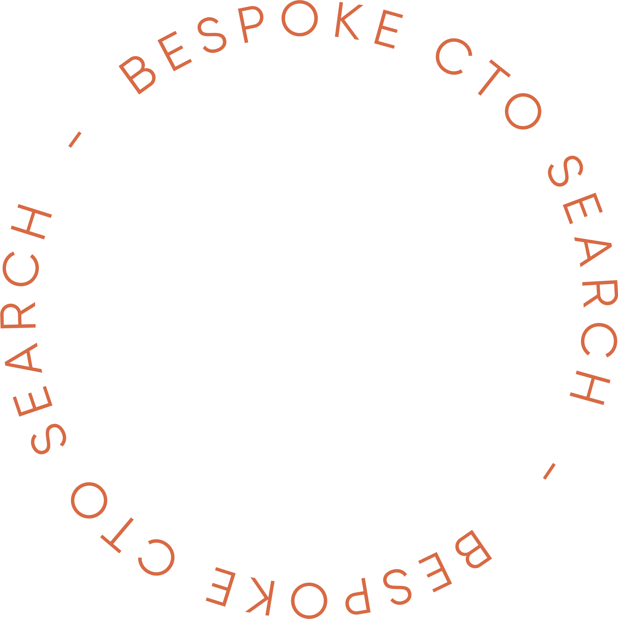 Rotating Image