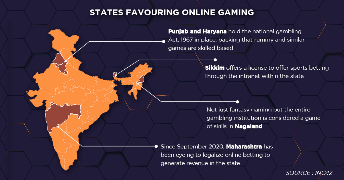states favouring online gaming
